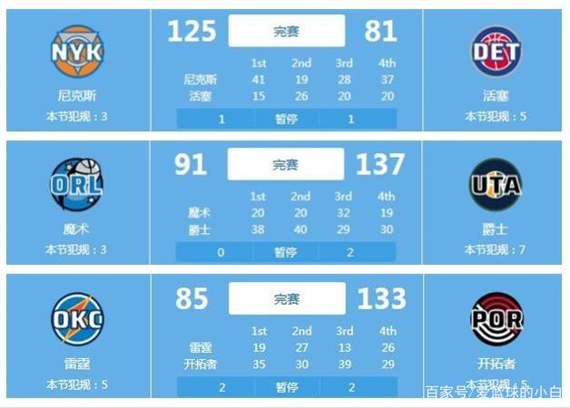 奈良冈功大
