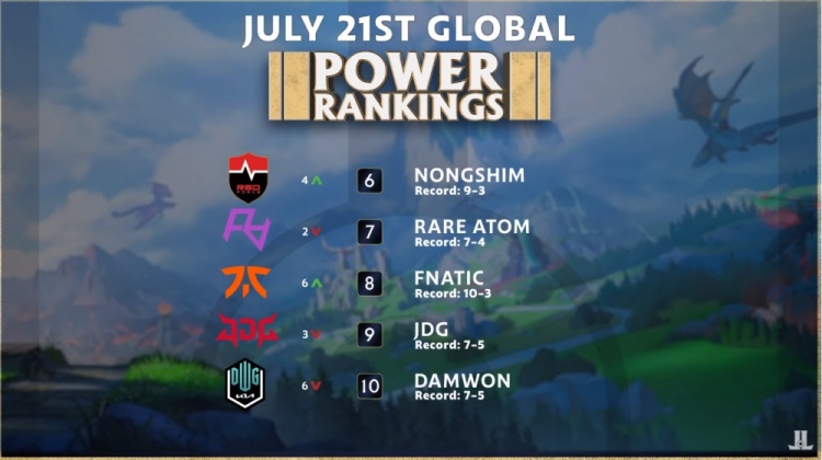 策略执行得 策略执行得